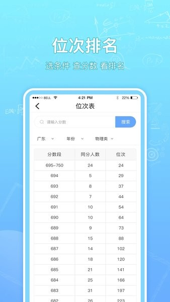 高考志愿填报升学图2