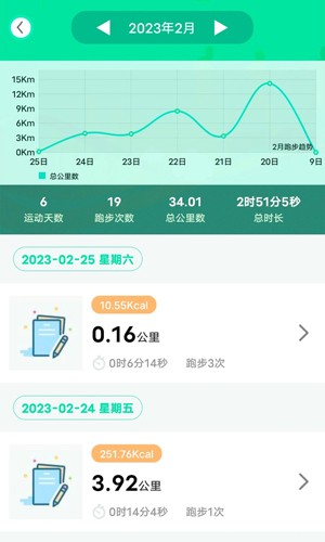 位动酷跑图2