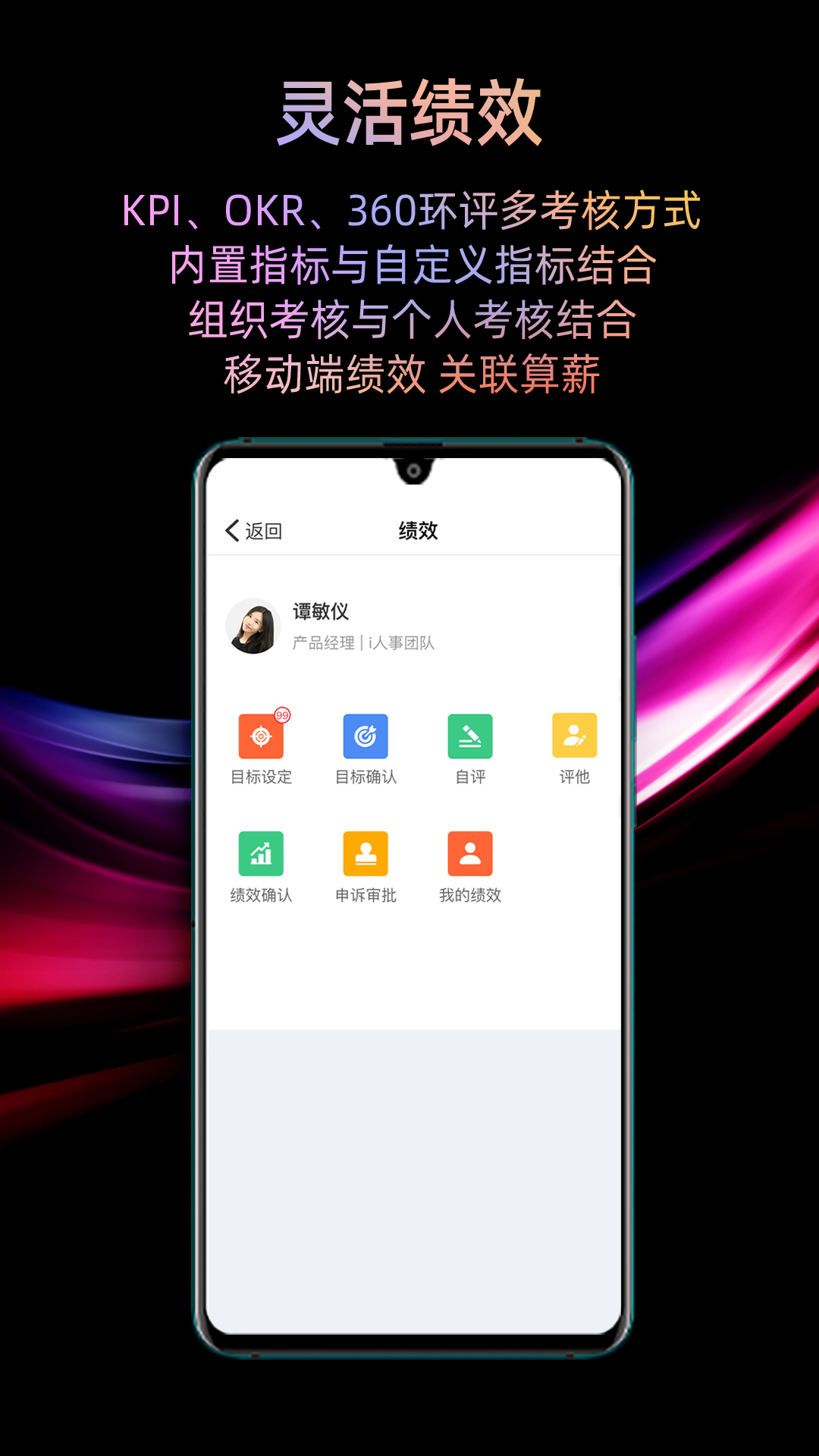 i人事图2