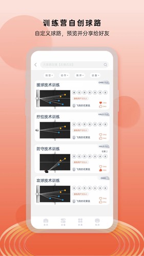 庞伯特图1