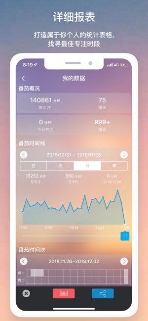 嘀嗒番茄钟图2