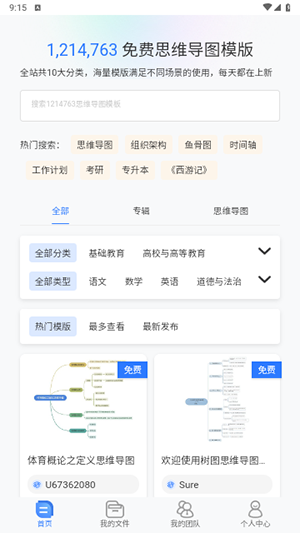 树图思维导图图2