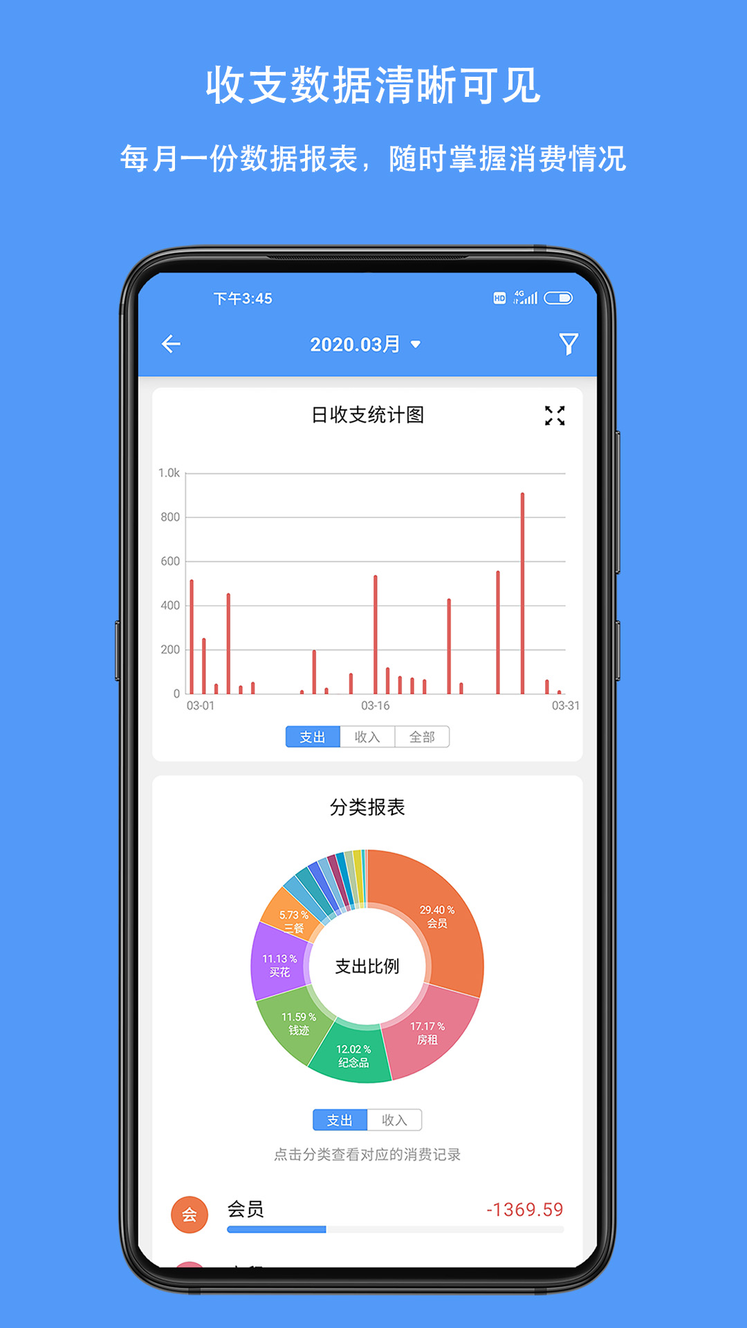 钱迹图3