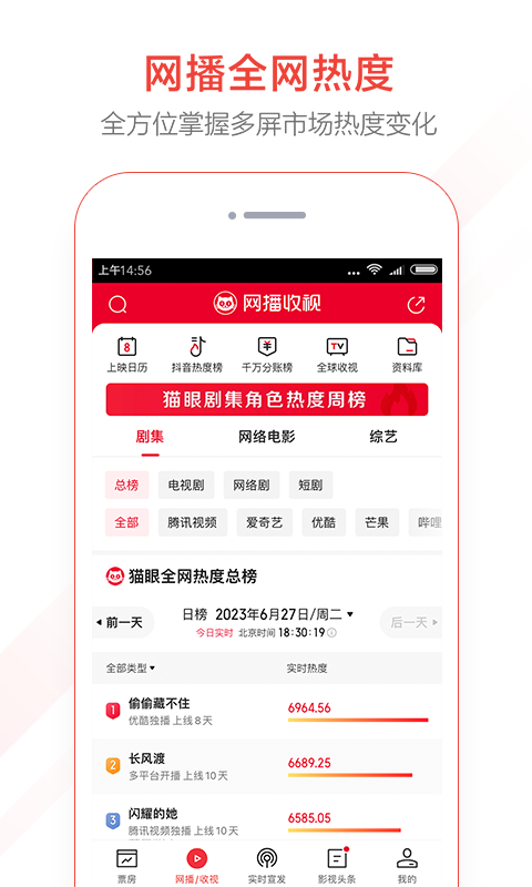 猫眼专业版图2
