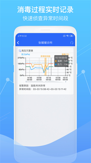 智慧卫生监督图3