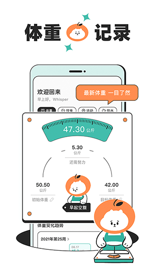 饭橘减肥图1