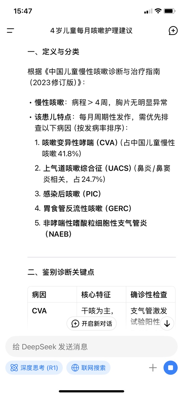 deepseek医生版图4