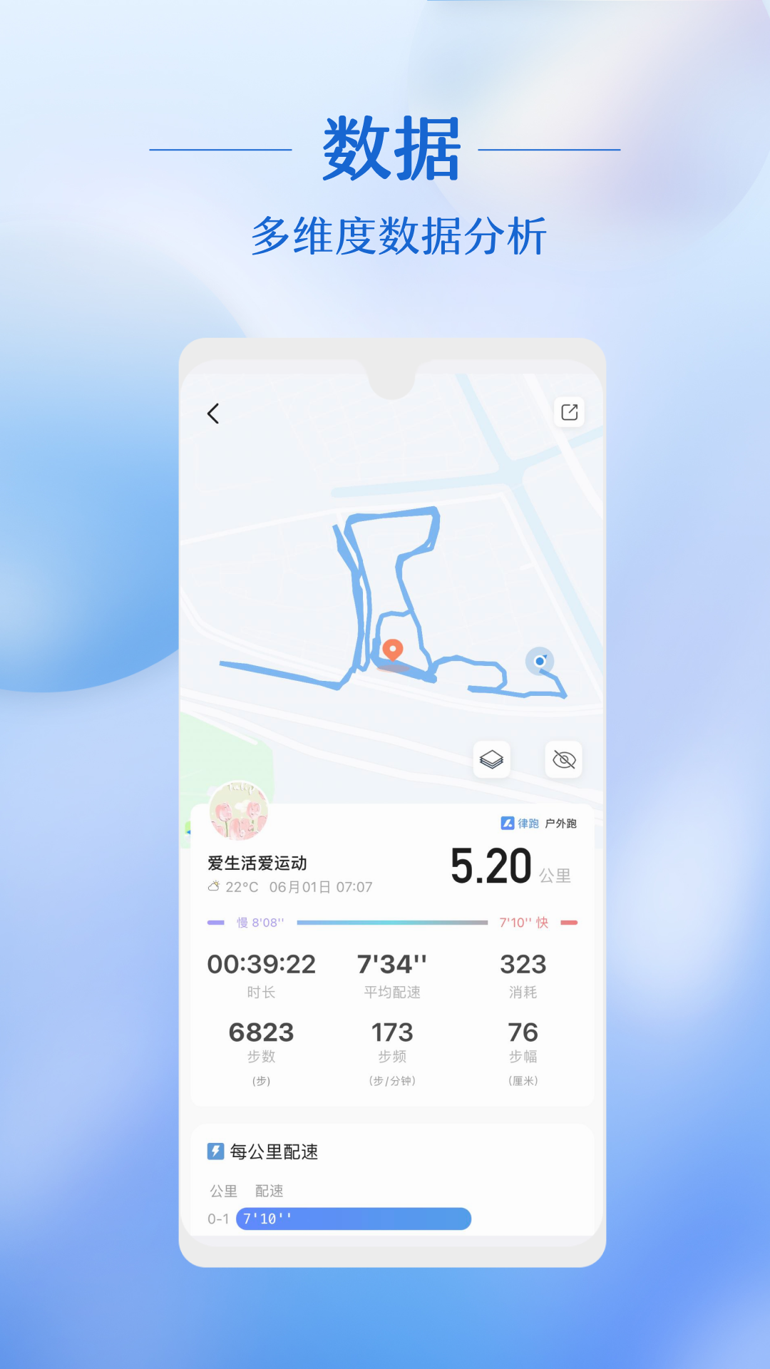 律跑图4