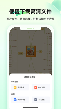 知犀思维导图图1