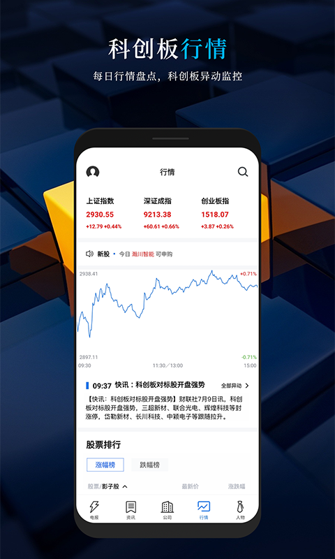科创板日报图4