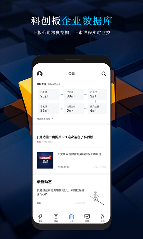 科创板日报图3