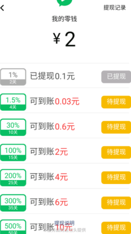 财运当头图4