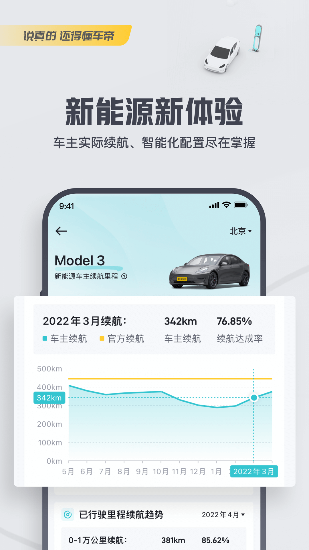 懂车帝图1