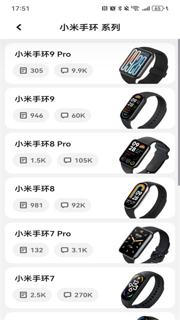 米坛社区图1