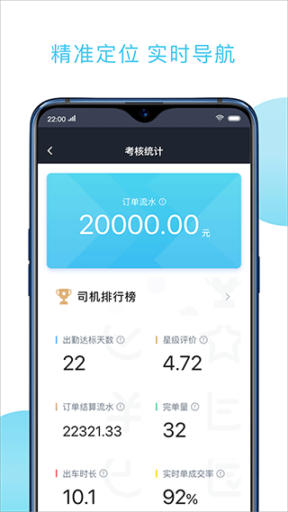 快客出行司机版图1