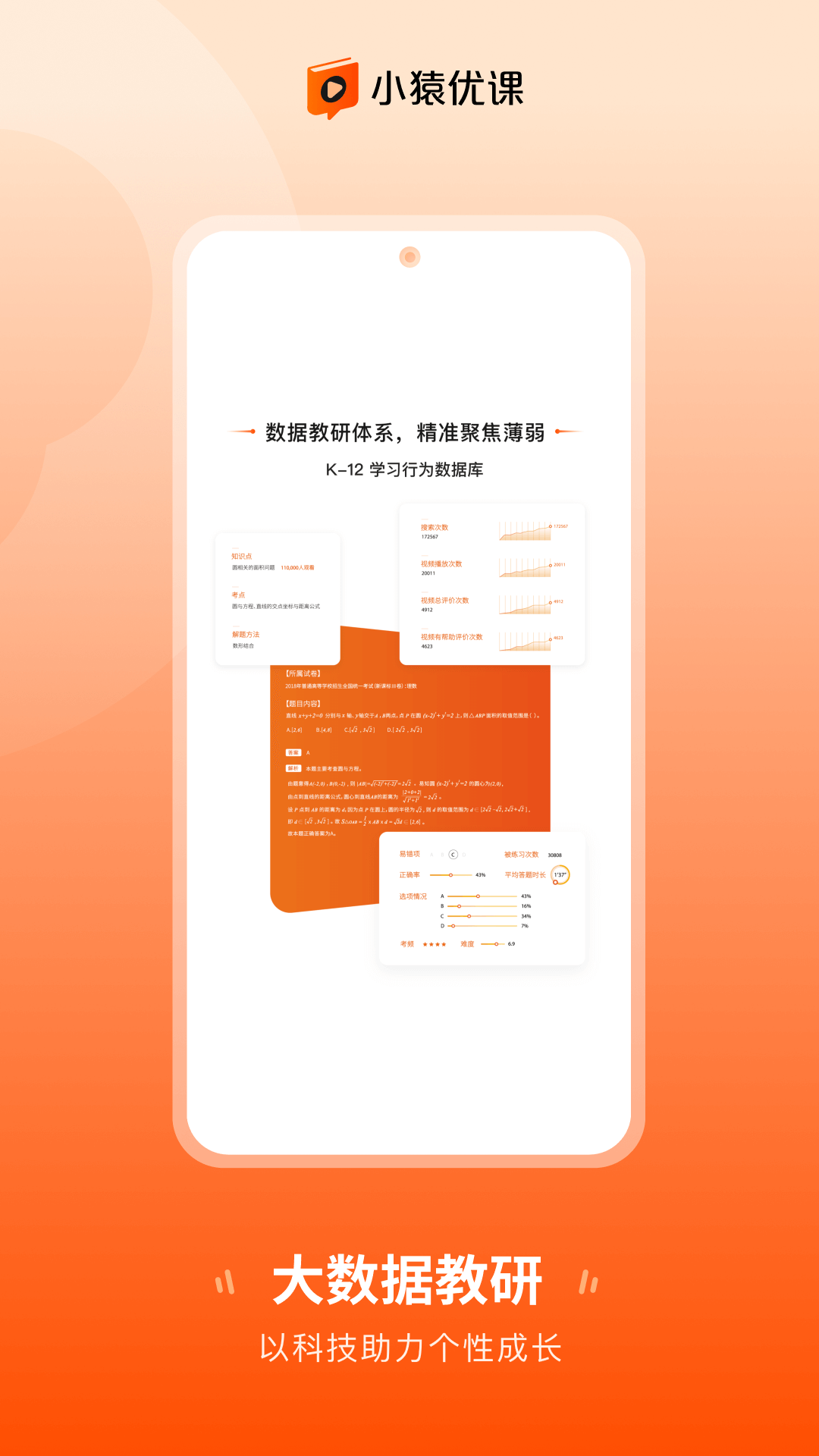 小猿优课图2