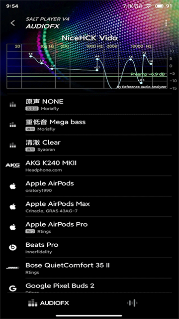 椒盐音乐pro版图2