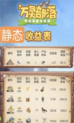 万灵部落图2