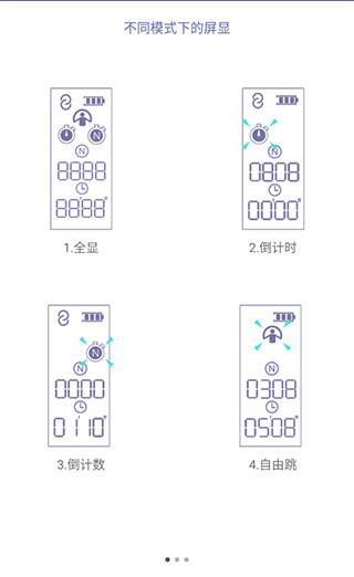 满分跳绳图2
