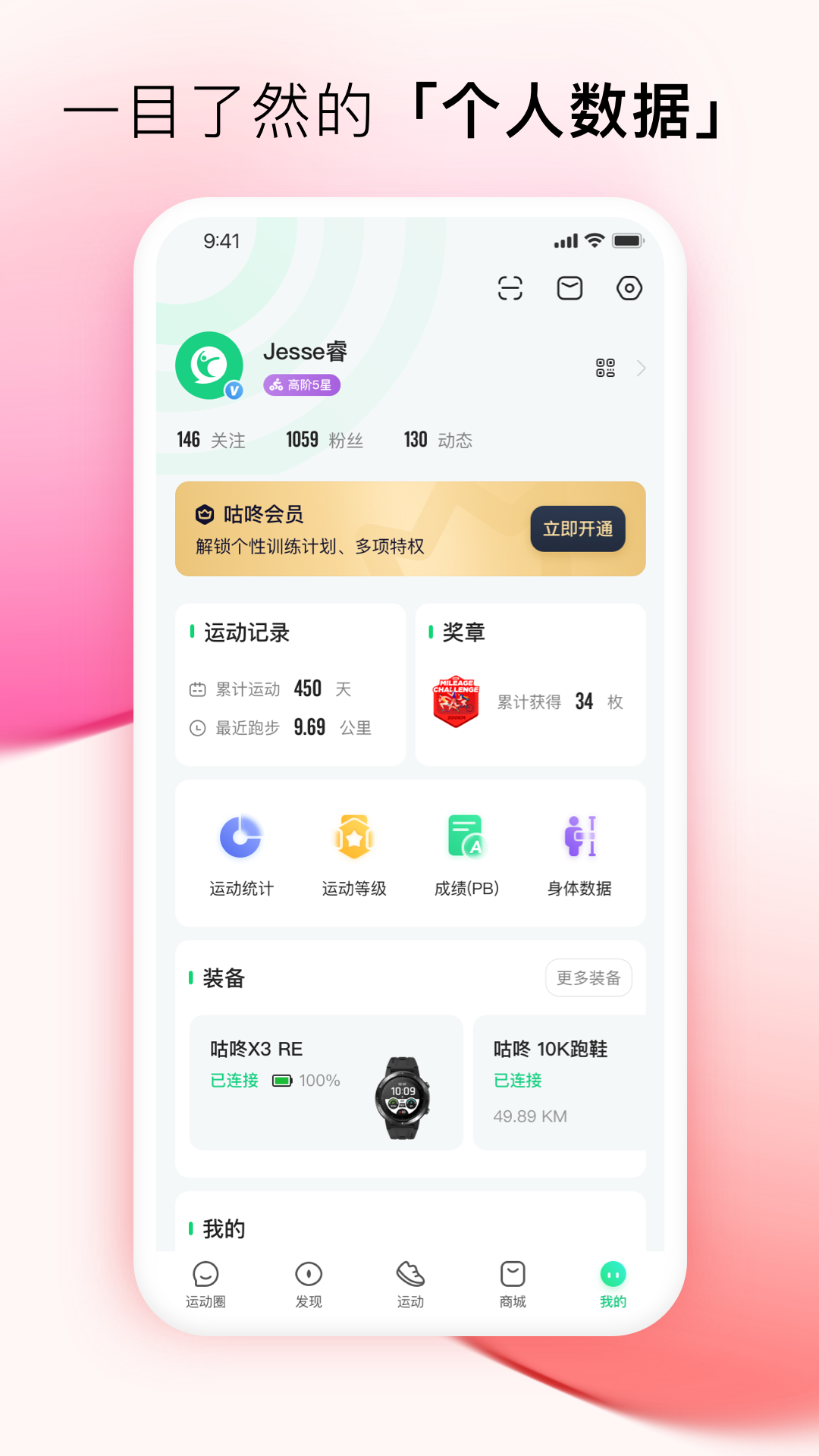 咕咚图3