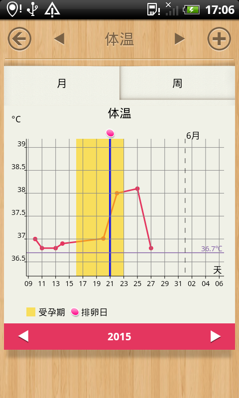 小月历图2