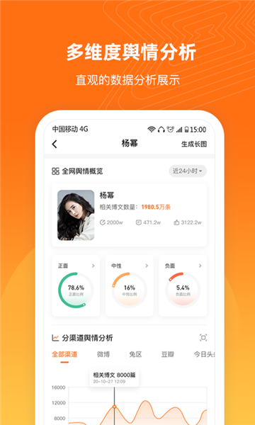 舆库图4