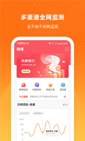 舆库图5