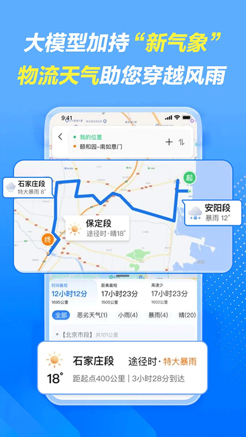车旺大卡图3