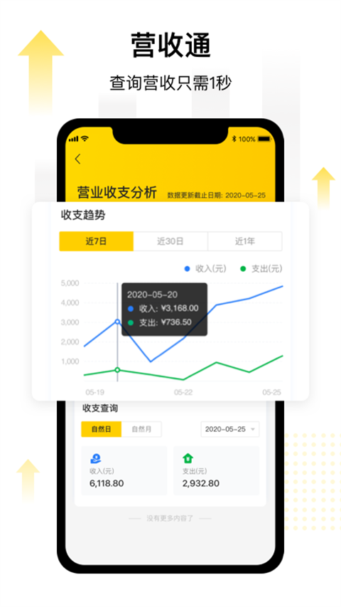 门店通图4