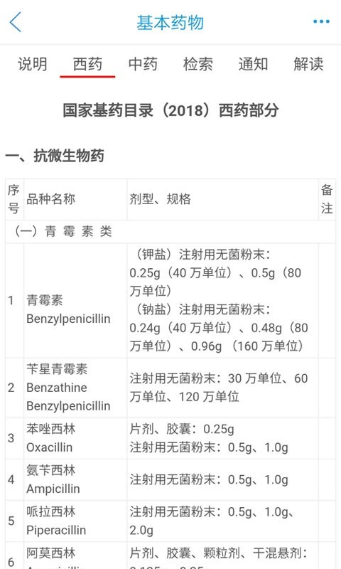 药源网图3