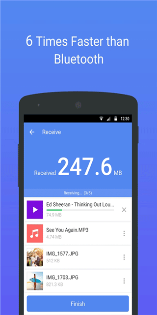 ShareCloud图3