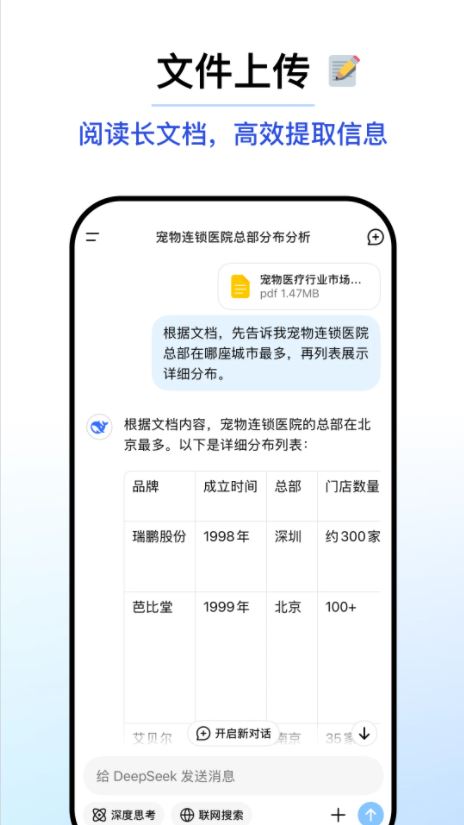 深度求索DeepSeek图3