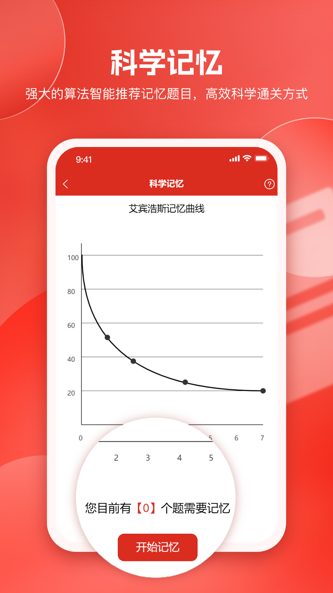 美题图1