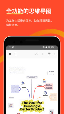 Xmind图4