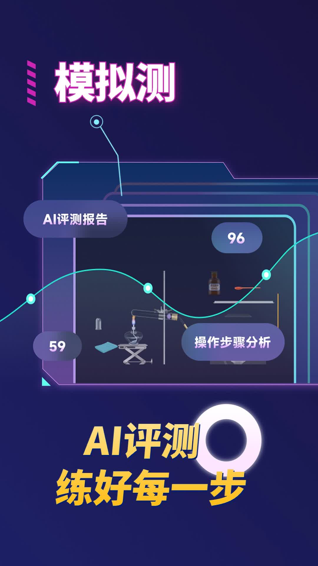 nb实验室图3