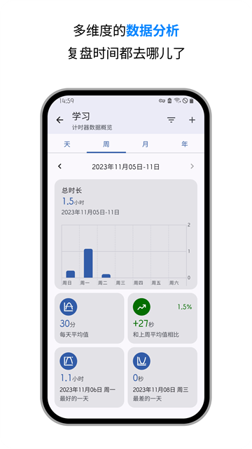 计时器倒计时图3