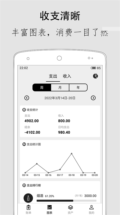 极简记账图3