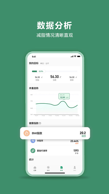 轻醒图4
