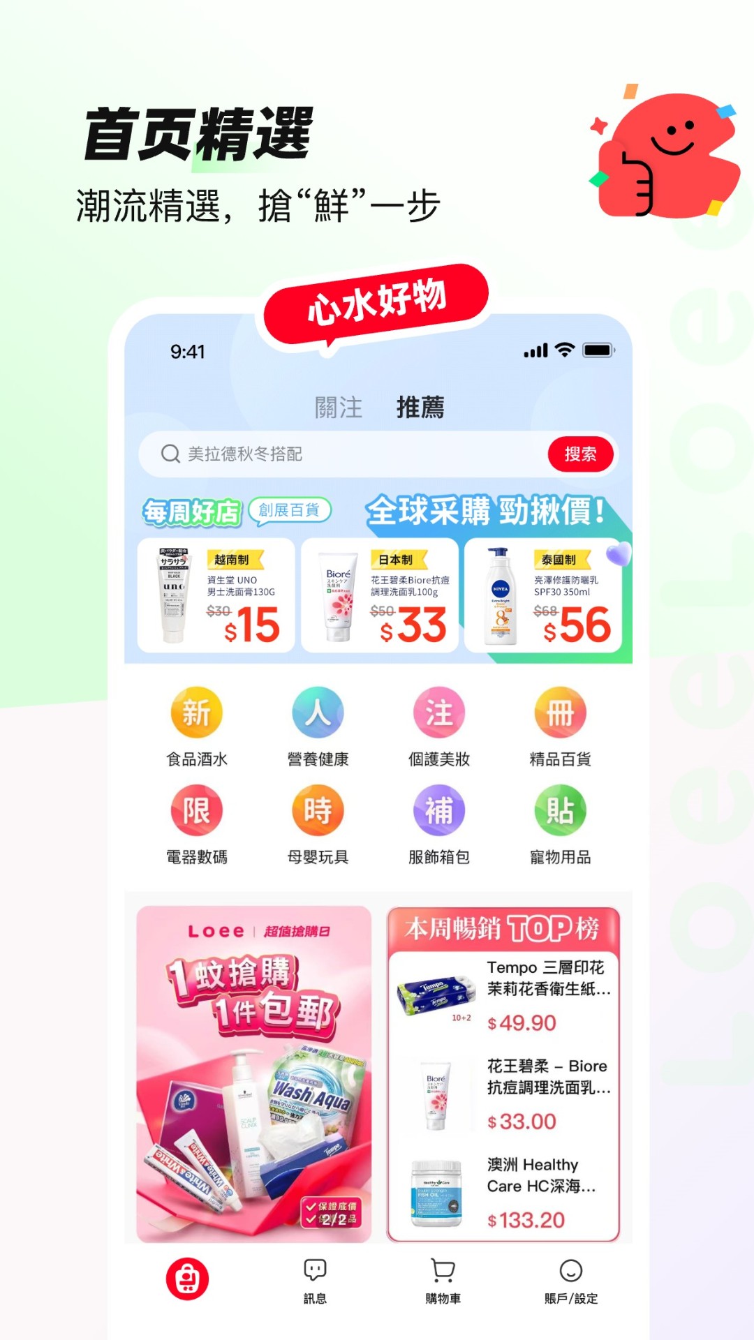 Loee图2