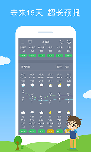 七彩天气图3