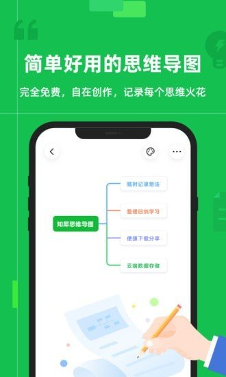 知犀思维导图图1
