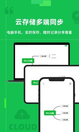 知犀思维导图图3