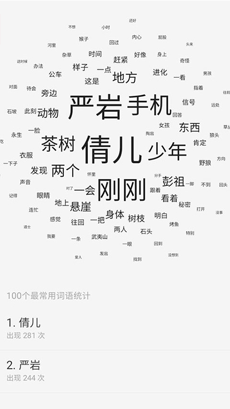 云上写作图1