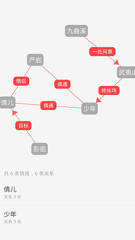 云上写作图4