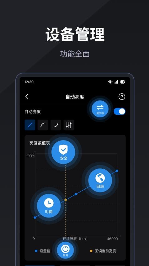 LED精灵图4