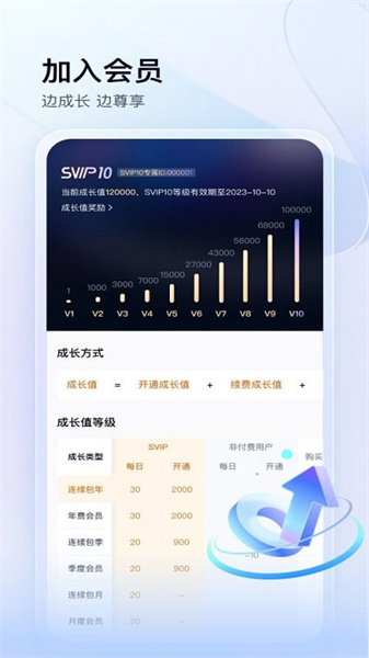 百度网盘极速版图3