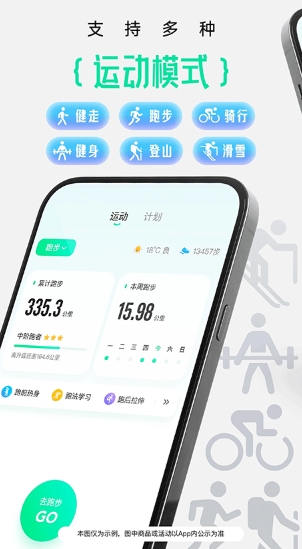 咕咚图2