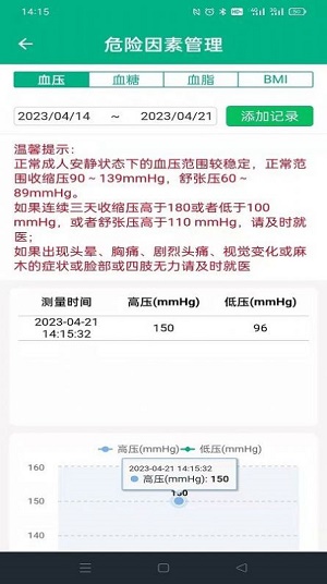 卒中照护图3