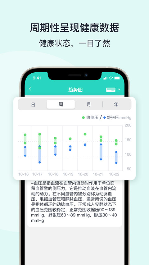 乐普健康图3