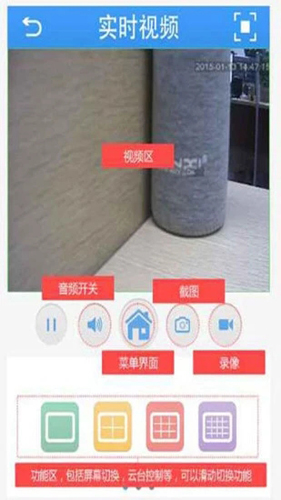 监控眼图1